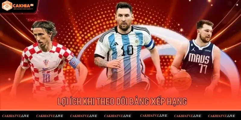 Lợi ích khi theo dõi BXH bóng đá tại Cakhiatv